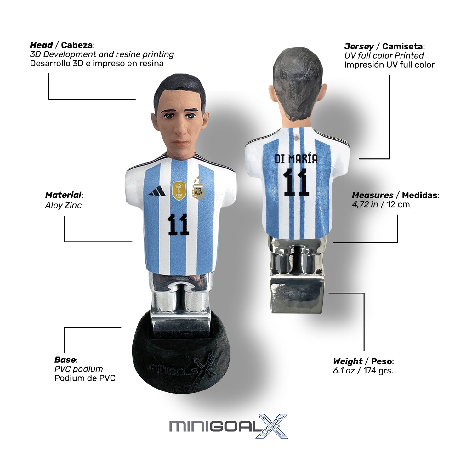 Ángel Di María Argentine National Team