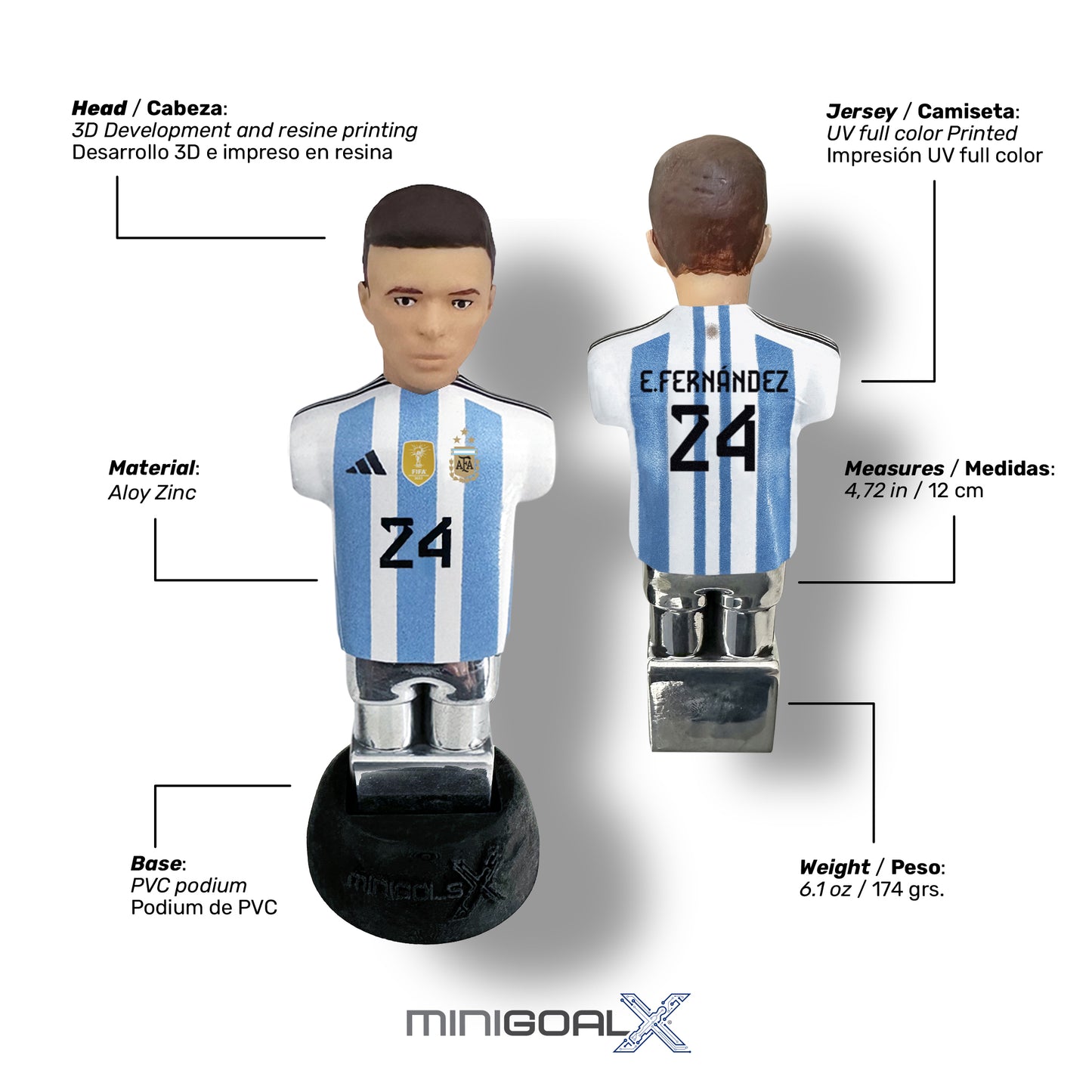 Enzo Fernández Argentine National Team