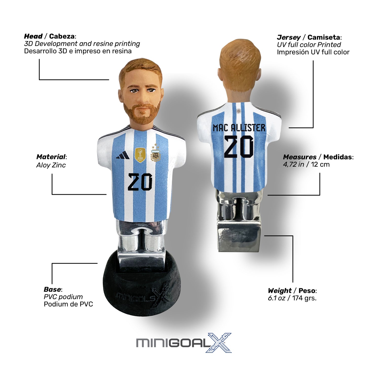Alexis Mac Allister Argentine National Team