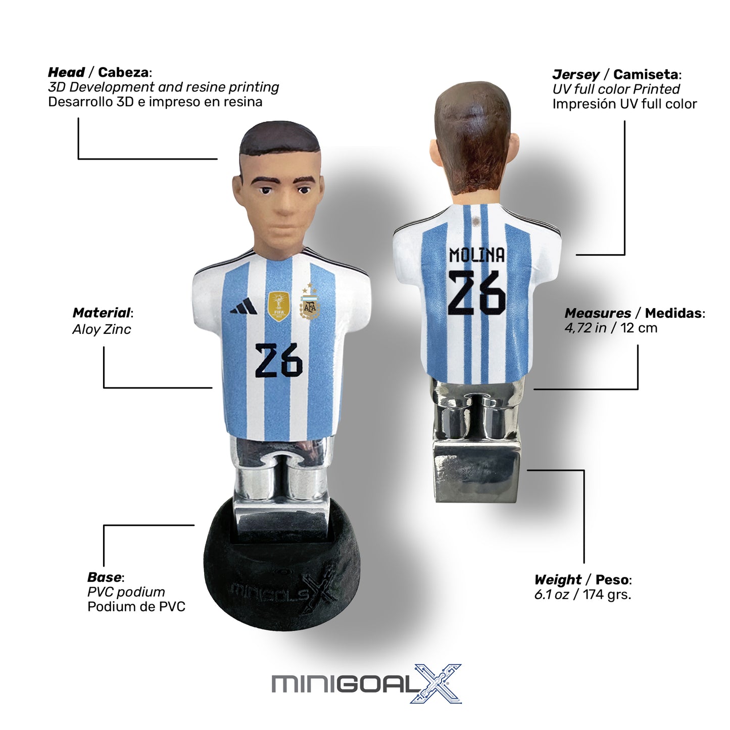 Nahuel Molina Argentine National Team