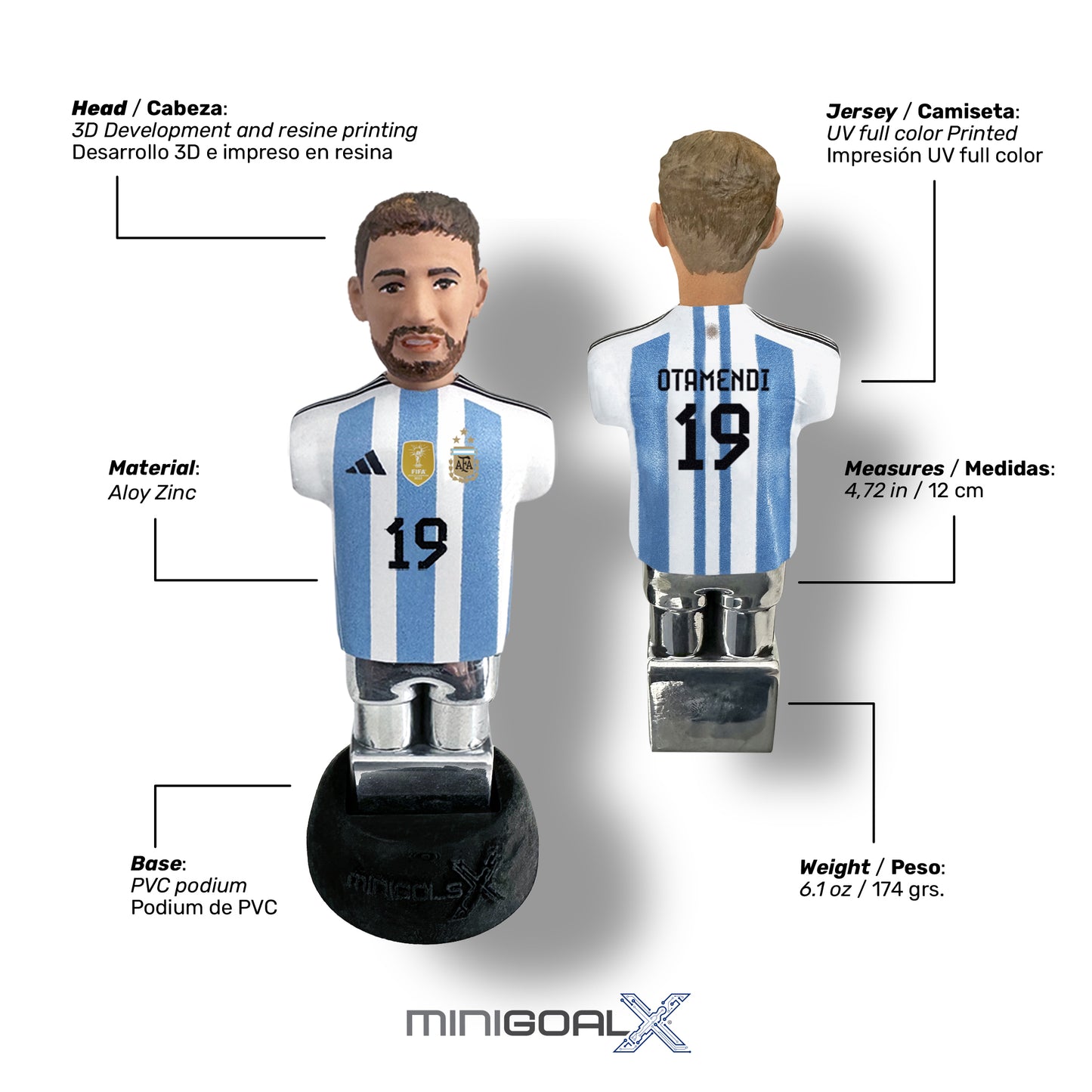 Nicolás Otamendi Argentine National Team