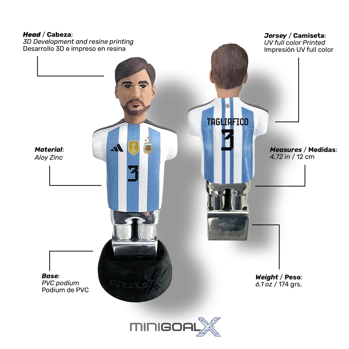 Nicolás Tagliafico, Argentine National Team