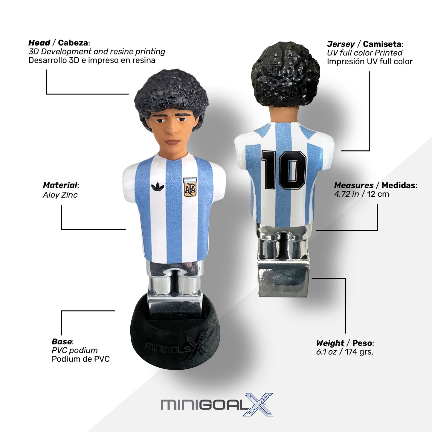 Maradona Argentina National Team Olympics